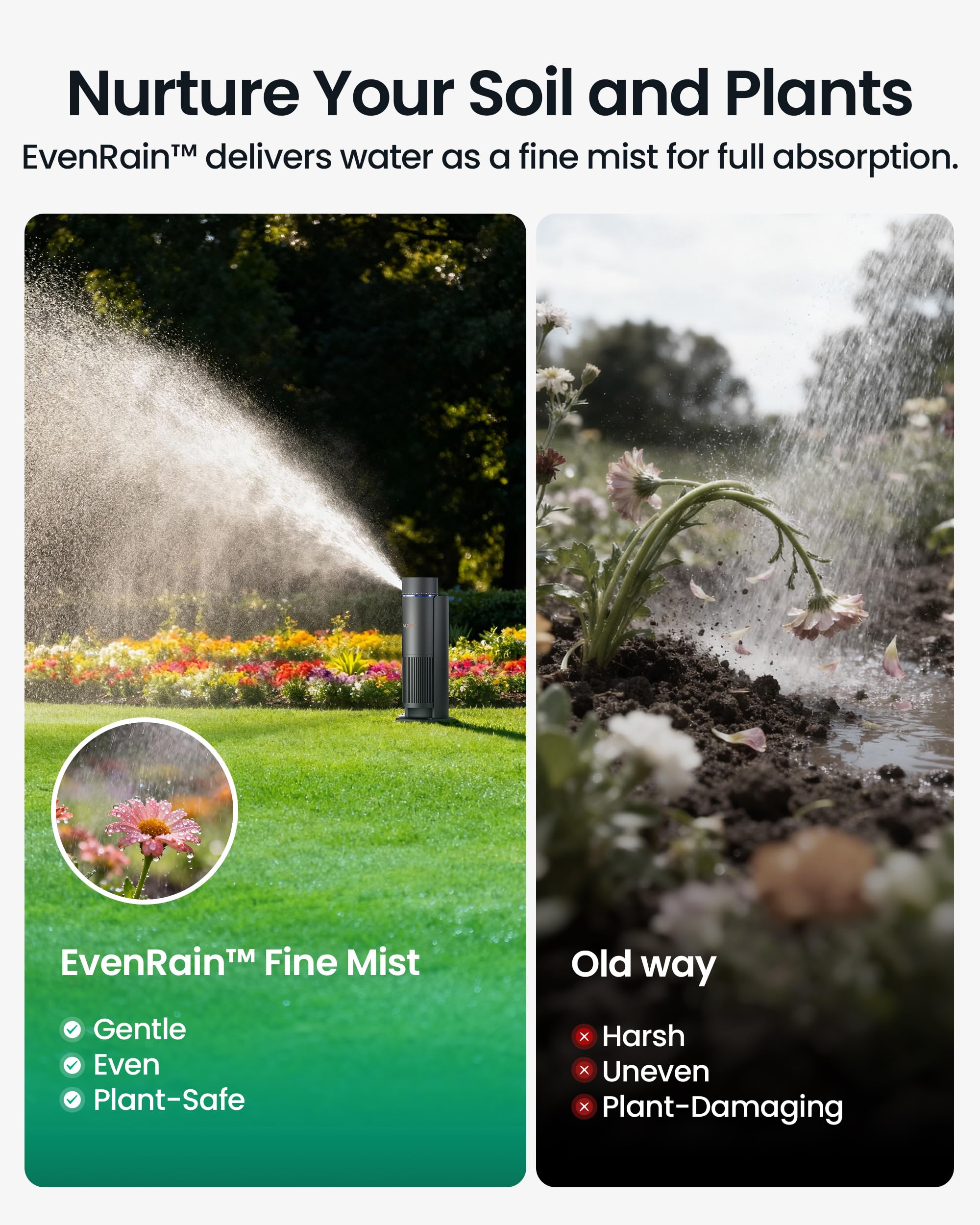 Smart Multi-Zone Irrigation System with App Control & Rain Sensor