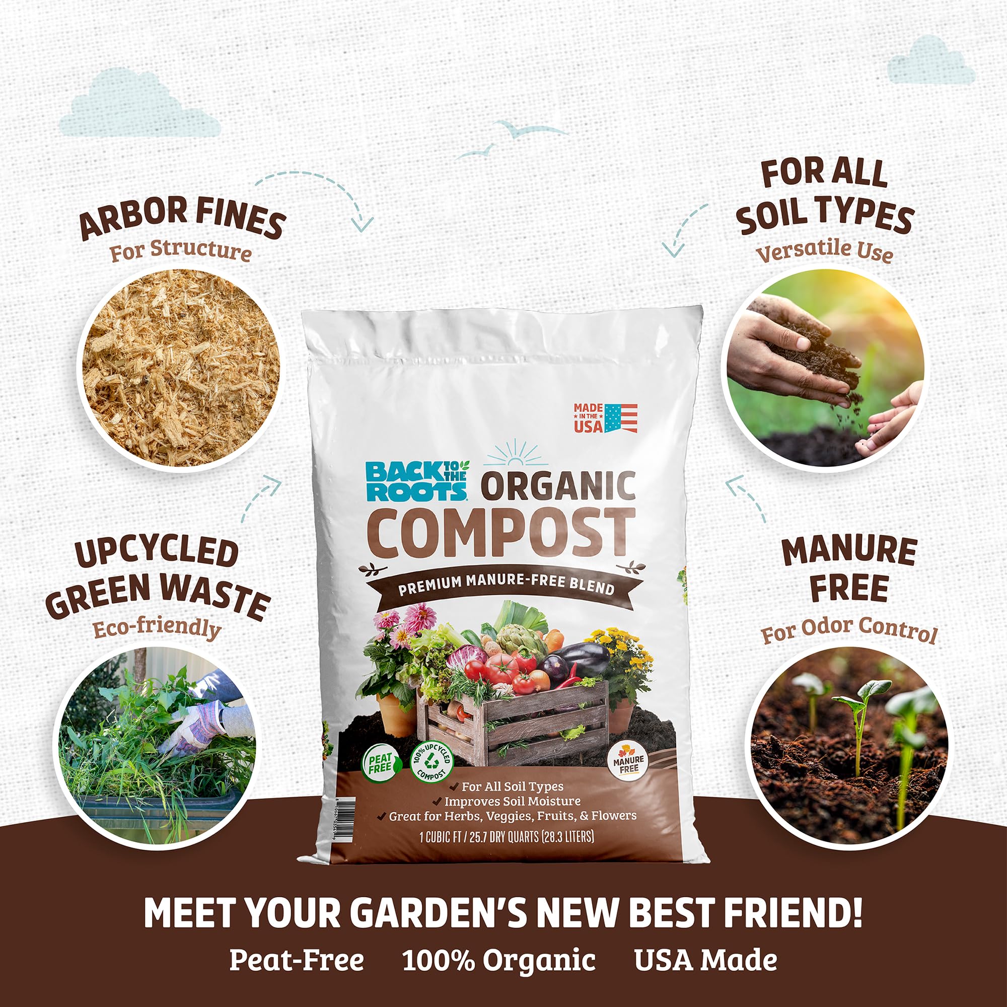 100% Organic All-Purpose Potting Soil for Indoor & Outdoor Plants