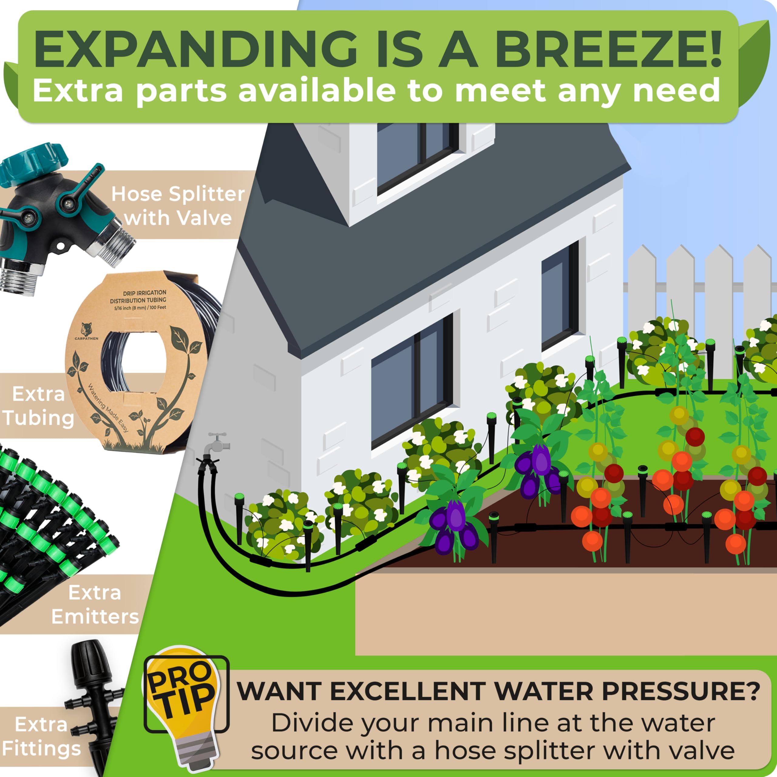 Carpathen Drip Irrigation System