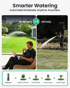 Smart Multi-Zone Irrigation System with App Control & Rain Sensor