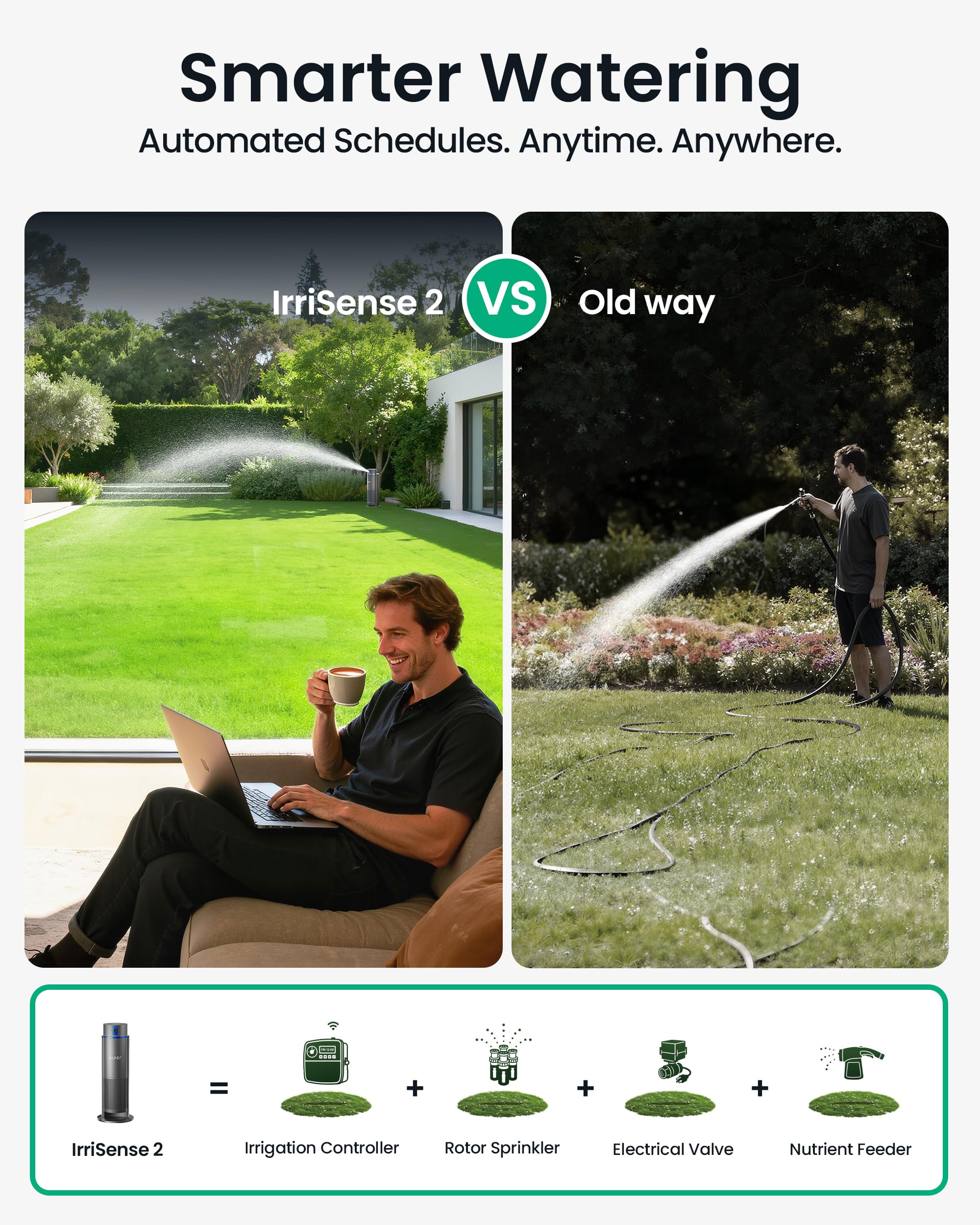 Smart Multi-Zone Irrigation System with App Control & Rain Sensor