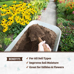 100% Organic All-Purpose Potting Soil for Indoor & Outdoor Plants